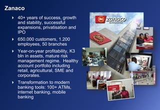  40+ years of success, growth
and stability, successful
expansions, privatisation and
IPO
 650.000 customers, 1.200
employees, 50 branches
 Year-on-year profitability, K3
bln in assets, mature risk
management regime. Healthy
account portfolio including
retail, agricultural, SME and
corporates.
 Transformation to modern
banking tools: 100+ ATMs,
internet banking, mobile
banking
Zanaco
 