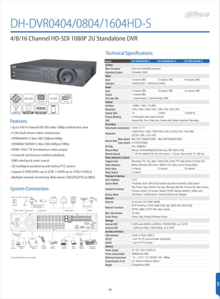 CCTV | PDF
