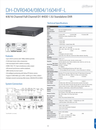 CCTV | PDF