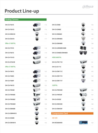 CCTV | PDF