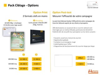 Pack Ciblage - Options
                                                                                                                        Courrier Adressé


                                         Option Print          Option Post-test
                              2 formats clefs en mains         Mesurer l’efficacité de votre campagne
      ❶ Discours                         ❷ Branding            Le post-test Adressé évalue l’efficacité de votre campagne de
 A4 QRV 80g + enveloppe            Carte postale 150x105 QRV   Courrier Adressé auprès de vos clients et prospects.
C5 fenêtre avec logo quadri              250g, Invercot.
                                                               200 destinataires se souvenant de ce courrier adressé sont
                                                               interrogés par un institut d’études partenaire de MEDIAPOST
                                                               Publicité afin de recueillir leur perception sur les items suivants :


                                                                • Souvenir, ouverture, lecture du courrier
                                                                • Appréciation globale
                                                                • Incitation à se renseigner, à agir
                                                                • Intérêt global pour l’offre
                                                                • Diagramme de fonctionnement du courrier étape par étape




                              ❶            ❷
      200 000 imp.     32 000 €          15 900 €
                                                                                                       Offert      ( 200 000 ex.
                                                                                                                     100 000 ex.

      100 000 imp.     18 200 €           9 400 €                                                     2 500 €       ( 50 000 ex.

        50 000 imp.    10 500 €           5 400 €
 
