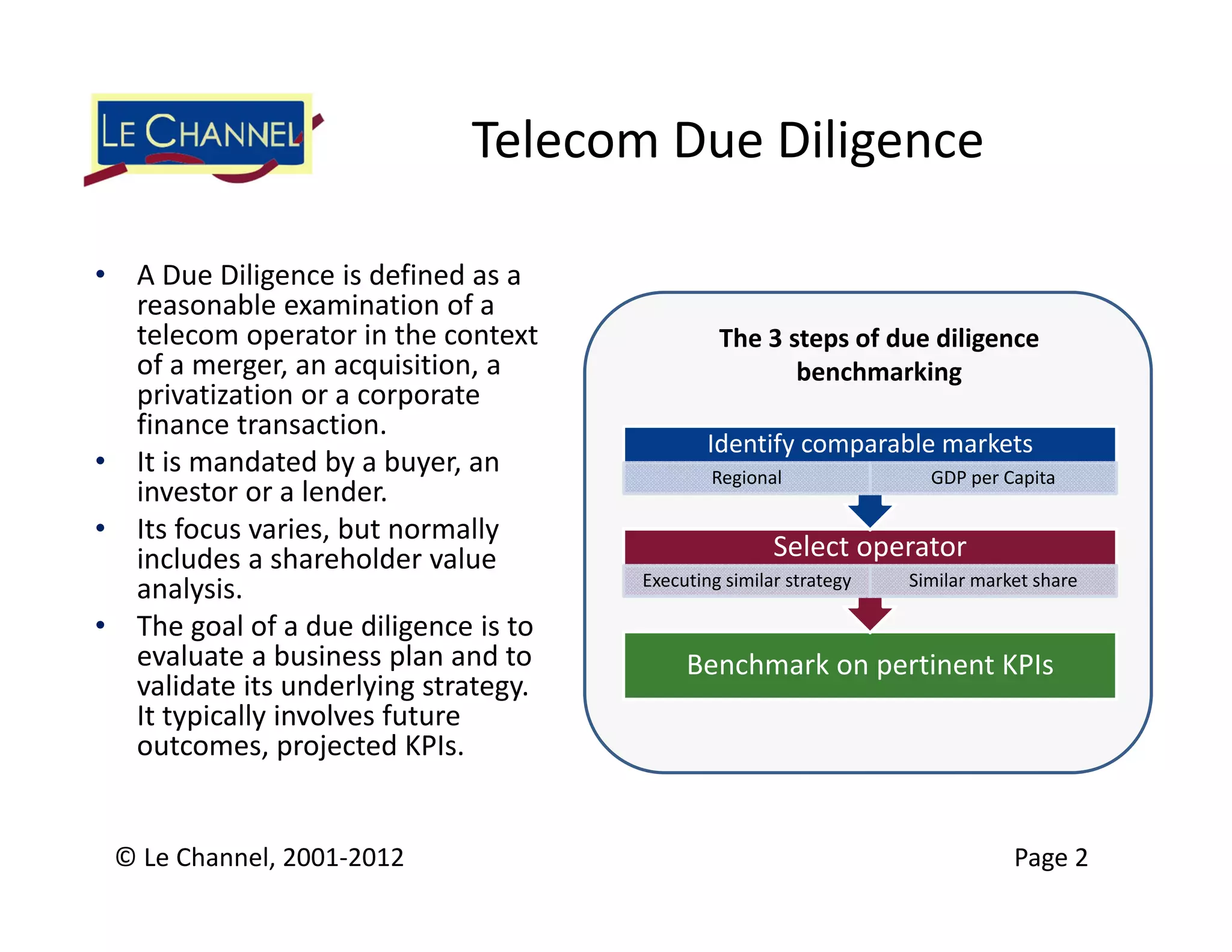 Telecom Due Diligence

•    A Due Diligence is defined as a 
     reasonable examination of a 
     telecom operator in the context               The 3 steps of due diligence
     of a merger, an acquisition, a                       benchmarking
     privatization or a corporate 
     finance transaction.
                                                  Identify comparable markets
•    It is mandated by a buyer, an                Regional               GDP per Capita
     investor or a lender.
•    Its focus varies, but normally 
     includes a shareholder value                         Select operator
                                          Executing similar strategy   Similar market share
     analysis.
•    The goal of a due diligence is to 
     evaluate a business plan and to           Benchmark on pertinent KPIs
     validate its underlying strategy. 
     It typically involves future 
     outcomes, projected KPIs.


    © Le Channel, 2001‐2012                                                        Page 2
 