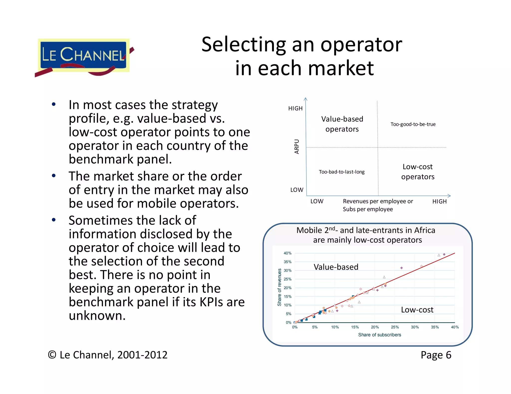 Selecting an operator
                              in each market
• In most cases the strategy                              HIGH
  profile, e.g. value‐based vs.                                            Value‐based
                                                                                                           Too‐good‐to‐be‐true
                                                                            operators
  low‐cost operator points to one 




                                                               ARPU
  operator in each country of the 
  benchmark panel.                                                                                                 Low‐cost
                                                                           Too‐bad‐to‐last‐long
• The market share or the order                                                                                    operators
  of entry in the market may also                          LOW

  be used for mobile operators.                                       LOW             Revenues per employee or
                                                                                      Subs per employee
                                                                                                                             HIGH


• Sometimes the lack of 
                                                                Mobile 2nd‐ and late‐entrants in Africa 
  information disclosed by the                                     are mainly low‐cost operators
  operator of choice will lead to                        40%

  the selection of the second                            35%
                                                                      Value‐based
  best. There is no point in         Share of revenues
                                                         30%

                                                         25%


  keeping an operator in the                             20%

                                                         15%

  benchmark panel if its KPIs are                        10%
                                                                                                                 Low‐cost
  unknown.                                               5%

                                                         0%
                                                               0%     5%        10%      15%      20%      25%       30%     35%    40%

                                                                                            Share of subscribers



© Le Channel, 2001‐2012                                                                                                    Page 6
 