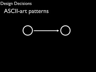 Design Decisions
 ASCII-art patterns
 