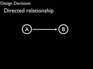 Design Decisions
 Directed relationship


             A           B
 