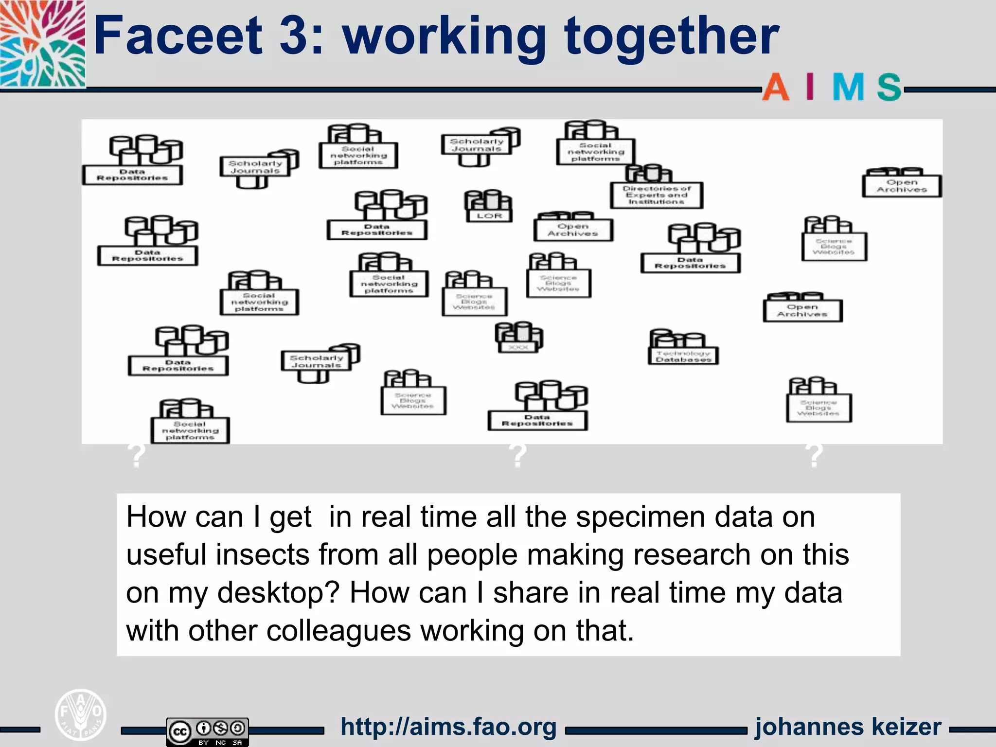 Faceet 3: working together




 ?                            ?                    ?
 How can I get in real time all the specimen data on
 useful insects from all people making research on this
 on my desktop? How can I share in real time my data
 with other colleagues working on that.


                http://aims.fao.org            johannes keizer
 