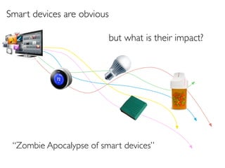 Smart devices are obvious

                            but what is their impact?




 Zombie Apocalypse of smart devices
 