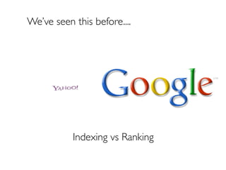 Weve seen this before....




           Indexing vs Ranking
 