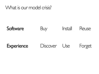 What is our model crisis?


Software          Buy        Install   Reuse


Experience        Discover   Use       Forget
 