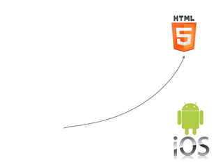 MobX 