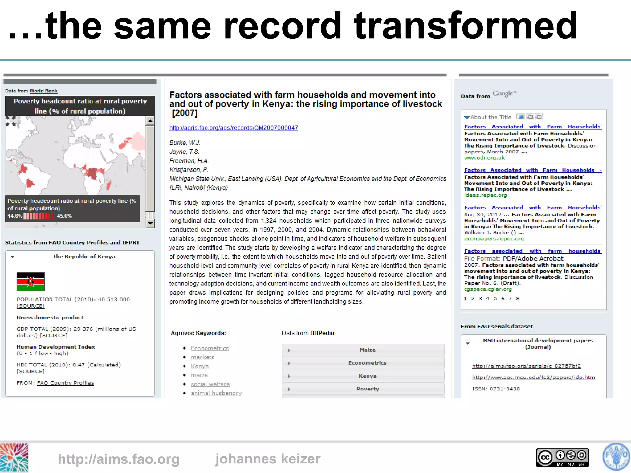 …the same record transformed




  http://aims.fao.org   johannes keizer
 