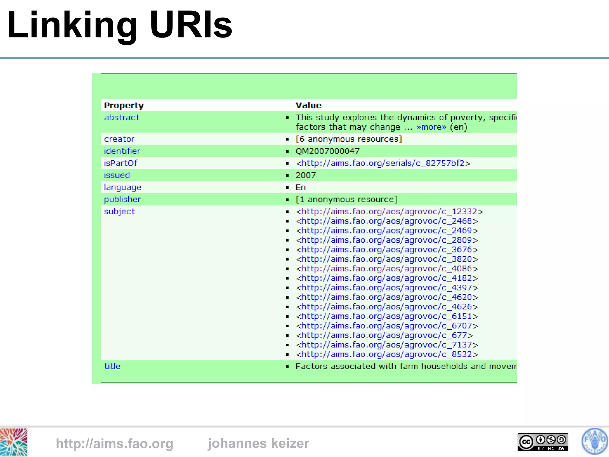 Linking URIs




  http://aims.fao.org   johannes keizer
 