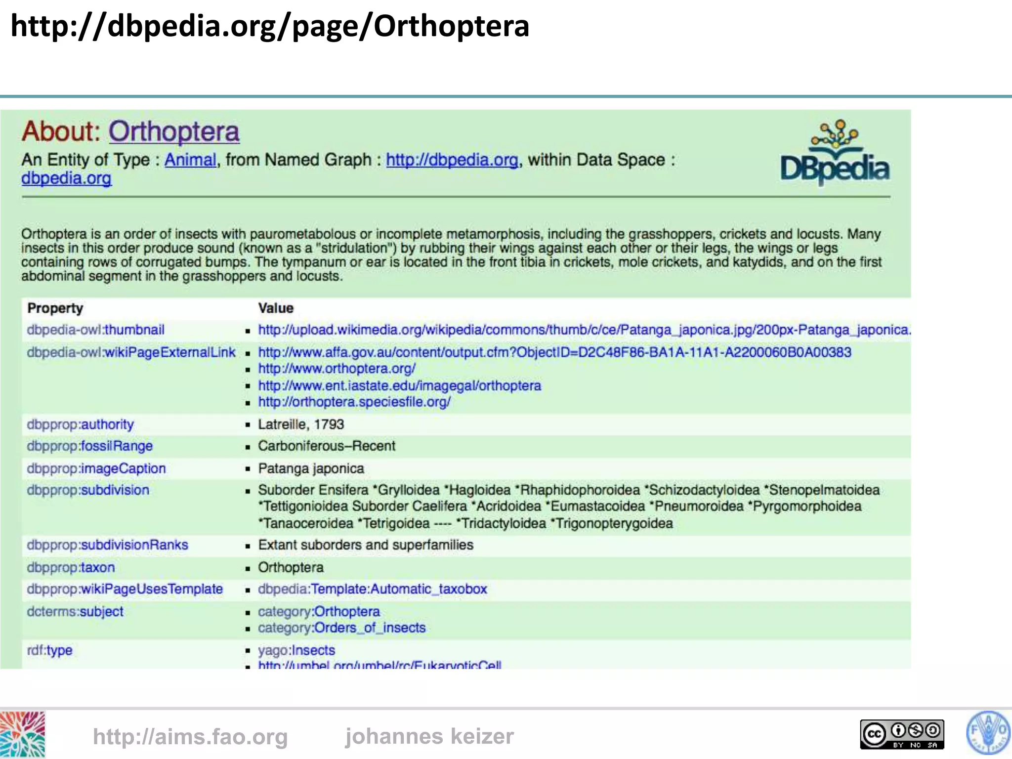 http://dbpedia.org/page/Orthoptera




     http://aims.fao.org   johannes keizer
                                             27
 