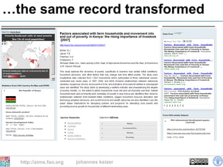 …the same record transformed




  http://aims.fao.org   johannes keizer
 