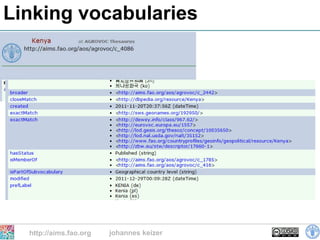 Linking vocabularies




  http://aims.fao.org   johannes keizer
 