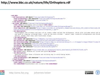 http://www.bbc.co.uk/nature/life/Orthoptera.rdf




     http://aims.fao.org   johannes keizer
                                                  23
 