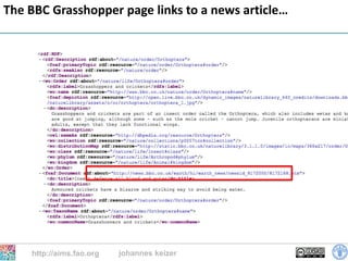 The BBC Grasshopper page links to a news article…




    http://aims.fao.org   johannes keizer
                                             24
 