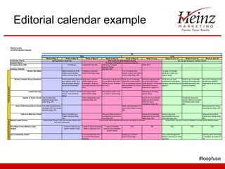 Editorial calendar example #loopfuse 