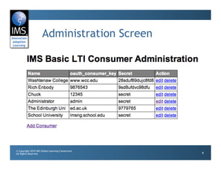 Advanced Learning Tools Interoperability | PDF