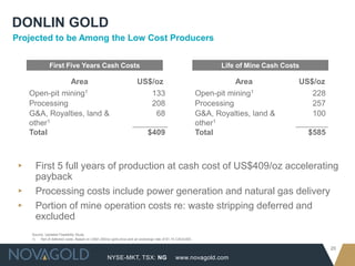 DONLIN GOLD
Projected to be Among the Low Cost Producers


               First Five Years Cash Costs                                                                       Life of Mine Cash Costs

                Area                                                 US$/oz                                          Area              US$/oz
     Open-pit mining1                                                   133                               Open-pit mining1                228
     Processing                                                         208                               Processing                      257
     G&A, Royalties, land &                                              68                               G&A, Royalties, land &          100
     other1                                                                                               other1
     Total                                                                 $409                           Total                            $585



 ▸     First 5 full years of production at cash cost of US$409/oz accelerating
       payback
 ▸     Processing costs include power generation and natural gas delivery
 ▸     Portion of mine operation costs re: waste stripping deferred and
       excluded
     Source: Updated Feasibility Study
     1)   Net of deferred costs. Based on US$1,200/oz gold price and an exchange rate of $1.10 CAD/USD.

                                                                                                                                                  20
                                                   NYSE-MKT, TSX: NG                        www.novagold.com
 