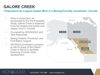 GALORE CREEK
Projected to be Largest Copper Mine in a Mining-Friendly Jurisdiction, Canada

 ▸   Once in production, as
     envisioned by the Pre-Feasibility
     Study, Galore Creek is expected
     to be the largest and lowest cost
     copper mine in Canada
 ▸   Co-owned by NOVAGOLD and
     Teck Resources
 ▸   Strong Federal, Provincial, and
     First Nation support
 ▸   NOVAGOLD initiated a process
     to sell its share of the Galore
     Creek in Q2/12 to facilitate
     financing of Donlin Gold
     development




                                                                         28
                        NYSE-MKT, TSX: NG   www.novagold.com
 
