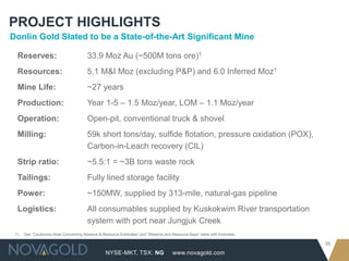 PROJECT HIGHLIGHTS
Donlin Gold Slated to be a State-of-the-Art Significant Mine

  Reserves:                             33.9 Moz Au (~500M tons ore)1
  Resources:                            5.1 M&I Moz (excluding P&P) and 6.0 Inferred Moz1
  Mine Life:                            ~27 years
  Production:                           Year 1-5 – 1.5 Moz/year, LOM – 1.1 Moz/year
  Operation:                            Open-pit, conventional truck & shovel
  Milling:                              59k short tons/day, sulfide flotation, pressure oxidation (POX),
                                        Carbon-in-Leach recovery (CIL)
  Strip ratio:                          ~5.5:1 = ~3B tons waste rock
  Tailings:                             Fully lined storage facility
  Power:                                ~150MW, supplied by 313-mile, natural-gas pipeline
  Logistics:                            All consumables supplied by Kuskokwim River transportation
                                        system with port near Jungjuk Creek
 1)   See “Cautionary Note Concerning Reserve & Resource Estimates” and “Reserve and Resource Base” table with footnotes.

                                                                                                                            35
                                                  NYSE-MKT, TSX: NG                   www.novagold.com
 