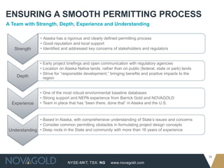 ENSURING A SMOOTH PERMITTING PROCESS
A Team with Strength, Depth, Experience and Understanding

                 • Alaska has a rigorous and clearly defined permitting process
                 • Good reputation and local support
   Strength      • Identified and addressed key concerns of stakeholders and regulators


                 • Early project briefings and open communication with regulatory agencies
                 • Location on Alaska Native lands, rather than on public (federal, state or park) lands
                 • Strive for “responsible development,” bringing benefits and positive impacts to the
     Depth         region


                 • One of the most robust environmental baseline databases
                 • Strong support and NEPA experience from Barrick Gold and NOVAGOLD
  Experience     • Team in place that has “been there, done that” in Alaska and the U.S.



               • Based in Alaska, with comprehensive understanding of State’s issues and concerns
               • Consider common permitting obstacles in formulating project design concepts
 Understanding • Deep roots in the State and community with more than 16 years of experience




                                                                                                           39
                                NYSE-MKT, TSX: NG        www.novagold.com
 