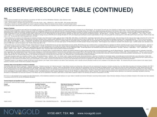 RESERVE/RESOURCE TABLE (CONTINUED)
Notes:
a. These resource estimates have been prepared in accordance with NI43-101 and the CIM Definition Standard, unless otherwise noted.
b. See numbered footnotes below on resource information.
c. AuEq - gold equivalent is calculated using gold and silver in the ratio of gold + silver ÷ (US$1023 Au ÷ US$17 Ag) 2008 - 2010 average metal prices.
d. Rounding as required by reporting guidelines may result in apparent summation differences between tonnes, grade and contained metal content
e. Tonnage and grade measurements are in metric units. Contained gold and silver ounces are reported as troy ounces, contained copper pounds as imperial pounds

Resource Footnotes:
(1)
    Mineral Reserves are contained within Measured and Indicated pit designs, and supported by a mine plan, featuring variable throughput rates, stockpiling and cut-off optimization. The pit designs and mine plan were optimized on diluted grades using the following economic and technical parameters:
Metal price for gold of US$975/oz; reference mining cost of US$1.67/t incremented US$0.0031/t/m with depth from the 220 m elevation (equates to an average mining cost of US$2.14/t), variable processing cost based on the formula 2.1874 x (S%) + 10.65 for each US$/t processed; general and
administrative cost of US$2.27/t processed; stockpile rehandle costs of US$0.19/t processed assuming that 45% of mill feed is rehandled; variable recoveries by rocktype, ranging from 86.66% in shale to 94.17% in intrusive rocks in the Akivik domain; refining and freight charges of US$1.78/oz gold;
royalty considerations of 4.5%; and variable pit slope angles, ranging from 23º to 43º. Mineral Reserves are reported using an optimized net sales return value based on the following equation: Net Sales Return = Au grade * Recovery * (US$975/oz – (1.78 + (US$975/oz – 1.78) * 0.045)) - (10.65 +
2.1874 * (S%) + 2.27 + 0.19) and reported in US$/tonne. Assuming an average recovery of 89.54% and an average S% grade of 1.07%, the marginal gold cutoff grade would be approximately 0.57 g/t, or the gold grade that would equate to a 0.001 NSR cutoff at these same values. The life of mine strip
ratio is 5.48. The assumed life-of-mine throughput rate is 53.5 kt/d.
(2)
   Mineral Reserves are contained within Measured and Indicated pit designs using metal prices for copper, gold and silver of US$2.50/lb, US$1,050/oz, and US$16.85/oz, respectively. Appropriate mining costs, processing costs, metal recoveries and inter ramp pit slope angles varing from 42º to 55º were
used to generate the pit phase designs. Mineral Reserves have been calculated using a 'cashflow grade' ($NSR/SAG mill hr) cut-off which was varied from year to year to optimize NPV. The net smelter return (NSR) was calculated as follows: NSR = Recoverable Revenue – TCRC (on a per tonne basis),
where: NSR = Net Smelter Return; TCRC = Transportation and Refining Costs; Recoverable Revenue = Revenue in Canadian dollars for recoverable copper, recoverable gold, and recoverable silver using metal prices of US$2.50/lb, US$1,050/oz, and US$16.85/oz for copper, gold, and silver, respectively,
at an exchange rate of CDN$1.1 to US$1.0; Cu Recovery = Recovery for copper based on mineral zone and total copper grade; for Mineral Reserves this NSR calculation includes mining dilution. SAG throughputs were modeled by correlation with alteration types. Cashflow grades were calculated as the
product of NSR value in $/t and throughput in t/hr. The life of mine strip ratio is 2.16.
(3)
   Mineral Resources are inclusive of Mineral Reserves. Mineral Resources that are not Mineral Reserves do not have demonstrated economic viability. Mineral Resources are contained within a conceptual Measured, Indicated and Inferred optimized pit shell using the following assumptions: gold price of
US$1,200/oz; variable process cost based on 2.1874 * (sulphur grade) + 10.6485; administration cost of US$2.29/t; refining, freight & marketing (selling costs) of US$1.85/oz recovered; stockpile rehandle costs of US$0.20/t processed assuming that 45% of mill feed is rehandled; variable royalty rate,
based on royalty of 4.5% * (Au price – selling cost). Mineral Resources have been estimated using a constant Net Sales Return cut-off of US$0.001/t milled. The Net Sales Return was calculated using the formula: Net Sales Return = Au grade * Recovery * (US$1200/oz – (1.85 + ((US$1200/oz – 1.85) *
0.045)) - (10.65 + 2.1874 * (S%) + 2.29 + 0.20)) and reported in US$/tonne. See "Cautionary Note Concerning Reserve & Resource Estimates".
(4)
    Mineral Resources are inclusive of Mineral Reserves. Mineral resources are contained within a conceptual Measured, Indicated and Inferred optimized pit shell using the same economic and technical parameters as used for Mineral Reserves. Tonnages are assigned based on proportion of the block
below topography. The overburden/bedrock boundary has been assigned on a whole block basis. Mineral resources have been estimated using a constant NSR cut-off of C$10.08/t milled. The Net Smelter Return (NSR) was calculated as follows: NSR = Recoverable Revenue – TCRC (on a per tonne basis),
where: NSR = Diluted Net Smelter Return; TCRC = Transportation and Refining Costs; Recoverable Revenue = Revenue in Canadian dollars for recoverable copper, recoverable gold, and recoverable silver using silver using the economic and technical parameters mentioned above. The mineral resource
includes material within the conceptual M&I pit that is not scheduled for processing in the mine plan but is above cutoff. See "Cautionary Note Concerning Reserve & Resource Estimates".
(5)
  The copper-equivalent grade was calculated as follows: CuEq = Recoverable Revenue ÷ 2204.62 * 100 ÷ 1.55. Where: CuEq = Copper equivalent grade; Recoverable Revenue = Revenue in US dollars for recoverable copper, recoverable gold and recoverable silver using metal prices of US$1.55/lb,
US$650/oz, and US$11/oz for copper, gold, and silver, respectively; Cu Recovery = 100%. Mineral Resources that are not Mineral Reserves do not have demonstrated economic viability. Inferred Resources are in addition to Measured and Indicated Resources. Inferred Resources have a great amount of
uncertainty as to their existence and whether they can be mined legally or economically. It cannot be assumed that all or any part of the Inferred Resources will ever be upgraded to a higher category. See "Cautionary Note Concerning Reserve & Resource Estimates".
(6)
  NovaGold Canada Inc. has agreed to transfer its 60% joint venture interest in the Copper Canyon property to the Galore Creek Partnership, which is equally owned by NovaGold Canada Inc.and a subsidiary of Teck Resources Limited. The remaining 40% joint venture interest in the Copper Canyon
property is owned by another wholly owned subsidiary of NovaGold."


Cautionary Note Concerning Reserve & Resource Estimates
This summary table uses the term “resources”, “measured resources”, “indicated resources” and “inferred resources”. United States investors are advised that, while such terms are recognized and required by Canadian securities laws, the United States Securities and Exchange Commission (the “SEC”)
does not recognize them. Under United States standards, mineralization may not be classified as a “reserve” unless the determination has been made that the mineralization could be economically and legally produced or extracted at the time the reserve determination is made. Mineral resources that
are not mineral reserves do not have demonstrated economic viability. United States investors are cautioned not to assume that all or any part of measured or indicated resources will ever be converted into reserves. Further, inferred resources have a great amount of uncertainty as to their existence
and as to whether they can be mined legally or economically. It cannot be assumed that all or any part of the inferred resources will ever be upgraded to a higher category. Therefore, United States investors are also cautioned not to assume that all or any part of the inferred resources exist, or that they
can be mined legally or economically. Disclosure of “contained ounces” is permitted disclosure under Canadian regulations, however, the SEC normally only permits issuers to report “resources” as in place tonnage and grade without reference to unit measures. Accordingly, information concerning
descriptions of mineralization and resources contained in this release may not be comparable to information made public by United States companies subject to the reporting and disclosure requirements of the SEC.


NI 43-101 is a rule developed by the Canadian Securities Administrators, which established standards for all public disclosure an issuer makes of scientific and technical information concerning mineral projects. Unless otherwise indicated, all resource estimates contained in this circular have been prepared
in accordance with NI 43-101 and the CIM Definition Standards.


Technical Reports and Qualified Persons
The documents referenced below provide supporting technical information for each of NovaGold's projects.
Project                                                         Qualified Person(s)                                 Most Recent Disclosure & Filing Date
Donlin Gold                                                     Tony Lipiec, P. Eng., AMEC                          Donlin Creek Gold Project
                                                                Gordon Seibel R.M. SME, AMEC                        Alaska, USA
                                                                Kirk Hanson P.E., AMEC                              NI 43-101 Technical Report on Second Updated Feasibility Study
                                                                                                                    amended filing on January 23, 2012

Galore Creek                                                    Robert Gill, P.Eng., AMEC                           Galore Creek Copper–Gold Project,
                                                                Jay Melnyk, P.Eng., AMEC                            British Columbia, NI 43-101 Technical Report on Pre-Feasibility Study,
                                                                Greg Kulla, P.Geo., AMEC                            filed on September 12, 2011
                                                                Greg Wortman, P.Eng., AMEC
                                                                Dana Rogers, P.Eng., Lemley International


Copper Canyon                                                   Erin Workman, P.Geo., NovaGold Resources Inc.       Not publicly released - updated March 2008




                                                                                                                                                                                                                                                                                                    46
                                                                                         NYSE-MKT, TSX: NG                                             www.novagold.com
 