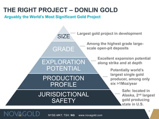 THE RIGHT PROJECT – DONLIN GOLD
Arguably the World’s Most Significant Gold Project



                                          Largest gold project in development
                           SIZE
                                               Among the highest grade large-
                         GRADE                 scale open-pit deposits

                                                      Excellent expansion potential
                   EXPLORATION                        along strike and at depth
                    POTENTIAL                                Potentially world’s
                                                             largest single gold
                    PRODUCTION                               producer, among only
                                                             six >1Moz/year
                      PROFILE
                                                                   Safe: located in
                 JURISDICTIONAL                                    Alaska, 2nd largest
                     SAFETY                                        gold producing
                                                                   state in U.S.
                                                                                  5
                      NYSE-MKT, TSX: NG   www.novagold.com
 