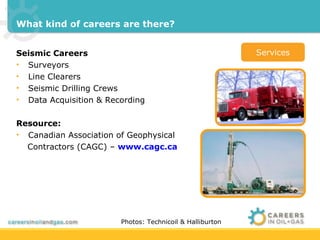 What kind of careers are there?


Seismic Careers                                            Services
• Surveyors
• Line Clearers
• Seismic Drilling Crews
• Data Acquisition & Recording

Resource:
• Canadian Association of Geophysical
  Contractors (CAGC) – www.cagc.ca




                        Photos: Technicoil & Halliburton
 