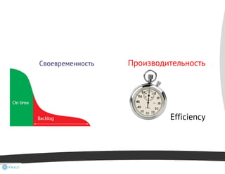 Tracking telesales KPI's in Call Center | PDF