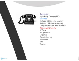 Tracking telesales KPI's in Call Center | PDF