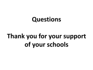 Questions

Thank you for your support
     of your schools
 