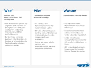 Was?                                 Wie?                                 Warum?
Spezielle Apps                       Tablets bieten optimale              Fernsehen soll zu einem
bieten Zusatzinhalte zum             technische Grundlage                 interaktiven und sozialen
TV-Programm                                                               Erlebnis werden

— Dem User wird eine spezielle App   — Das Tablet auf dem                 — Das ZDF kommt mit der
  angeboten (Web oder nativ für        Wohnzimmertisch wird eher            Maßnahme dem Bedürfnis der
  Smartphone und Tablet), über         akzeptiert als der Laptop.           Nutzer nach.
  welche er live zur Sendung
                                     — ZDF setzt auf eine Webapp, die     — Das gemeinsame Unterhalten
  Informationen und Bilder
                                       allerdings nicht auf Smartphones     während einer Sendung via
  geliefert bekommt.
                                       funktioniert. Dadurch werden         Twitter hat sich bereits etabliert.
— Darüber hinaus können die            viele potenzielle User
                                                                          — Sender versuchen, das
  Zuschauer mit anderen über die       ausgegrenzt.
                                                                            veränderte Fernsehverhalten für
  Sendung sprechen, z.B. über eine
                                     — Anbieter wie zeebox arbeiten         sich zu nutzen und Zuschauer zu
  Twitterintegration mit einem
                                       plattform- und                       binden.
  definierten Hashtag.
                                       senderübergreifend, allerdings
                                                                          — ZDF versäumt es allerdings, im
                                       noch nicht in Deutschland.
                                                                            Programm auf Hashtags oder
                                                                            Links zur Webapp hinzuweisen.




Stand: 11.10.2012
 