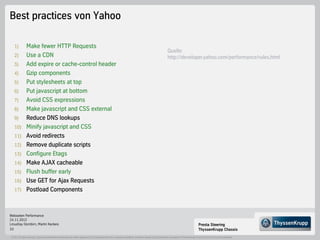 Best practices von Yahoo

    1)           Make fewer HTTP Requests
                                                      ...