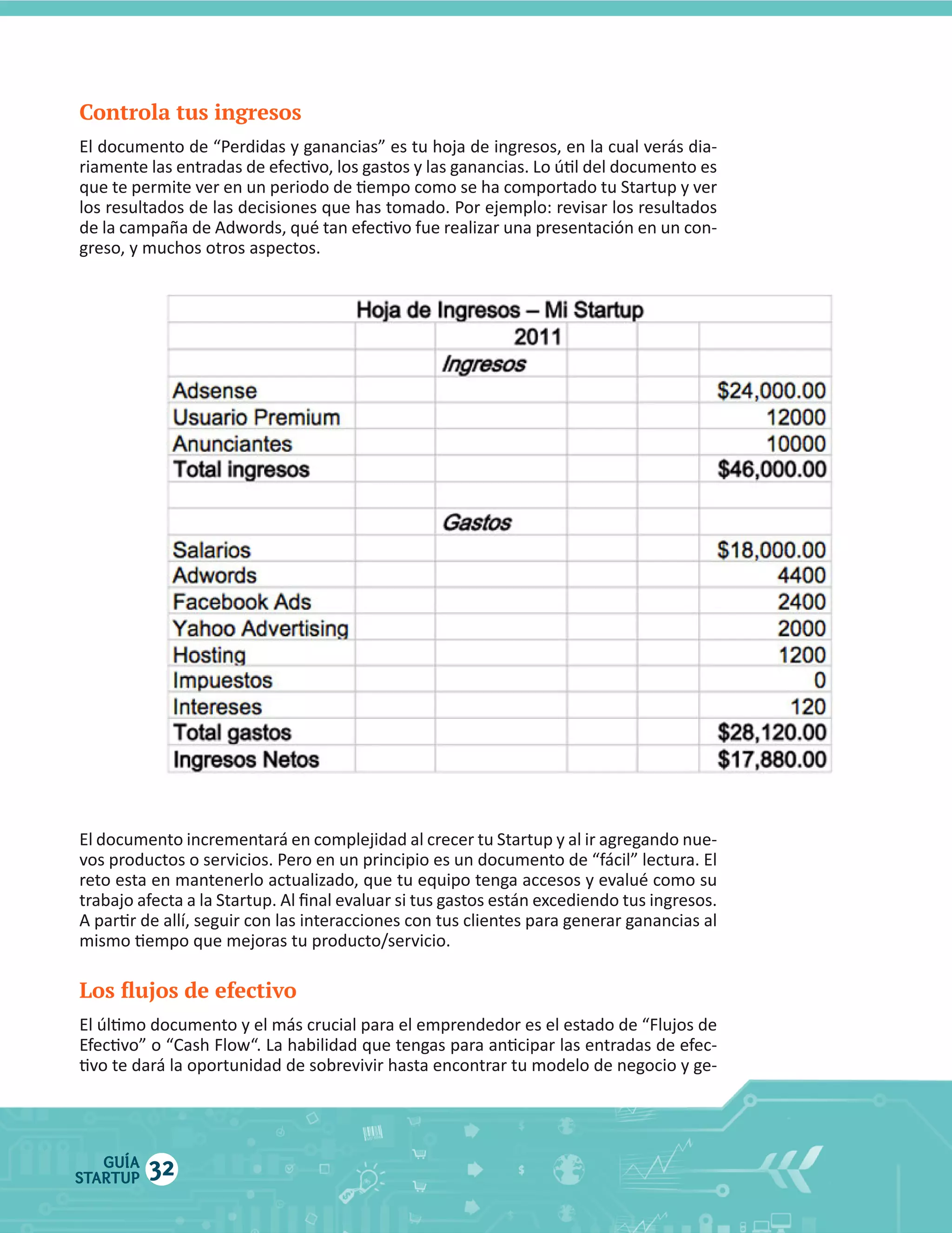 Controla tus ingresos

GUÍA
STARTUP

32

 