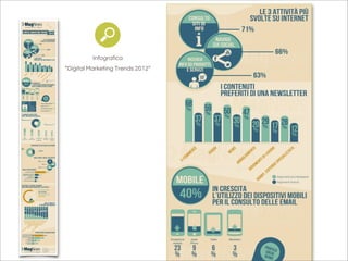 Infografica
“Digital Marketing Trends 2012”
 