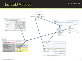 Le LED Antidot




                        34
Confidentiel Antidot™
 