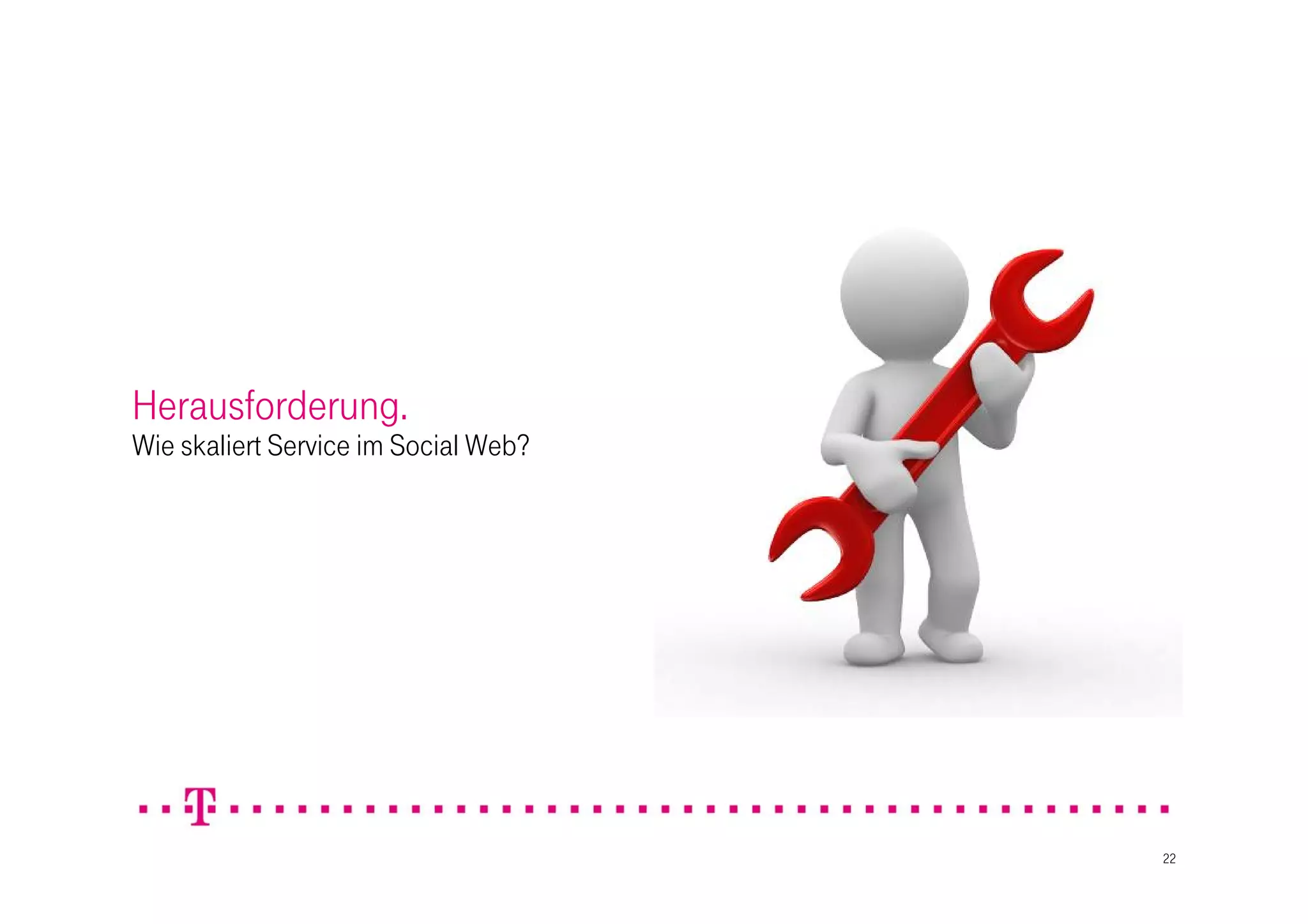 Herausforderung.
Wie skaliert Service im Social Web?




                                      22
 