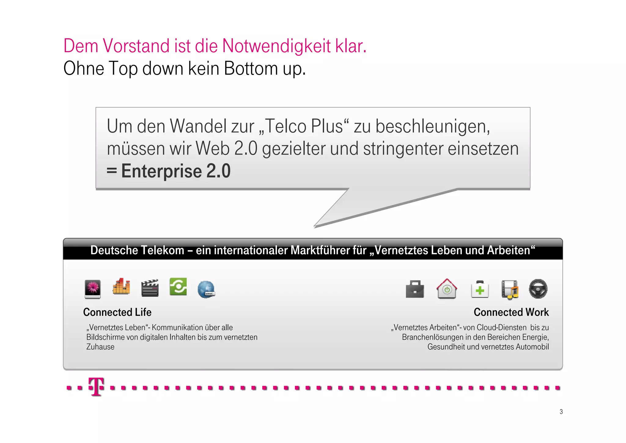 Dem Vorstand ist die Notwendigkeit klar.
Ohne Top down kein Bottom up.

         Um den Wandel zur „Telco Plus“ zu beschleunigen,
         müssen wir Web 2.0 gezielter und stringenter einsetzen
         = Enterprise 2.0


    Deutsche Telekom – ein internationaler Marktführer für „Vernetztes Leben und Arbeiten“



  Connected Life                                                                       Connected Work
   „Vernetztes Leben“- Kommunikation über alle                „Vernetztes Arbeiten“- von Cloud-Diensten bis zu
   Bildschirme von digitalen Inhalten bis zum vernetzten         Branchenlösungen in den Bereichen Energie,
   Zuhause                                                               Gesundheit und vernetztes Automobil




                                                                                                                 3
 