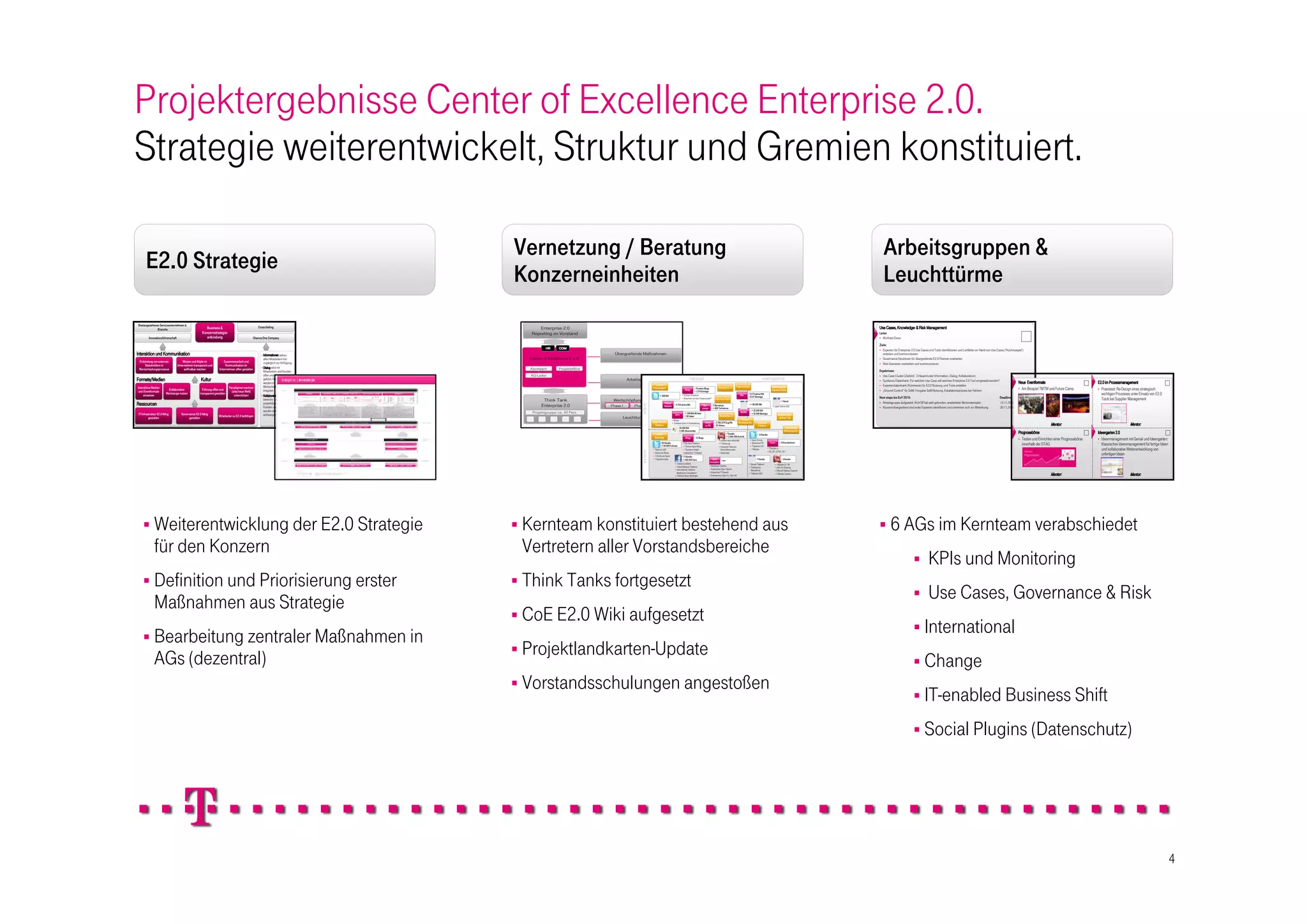 Projektergebnisse Center of Excellence Enterprise 2.0.
Strategie weiterentwickelt, Struktur und Gremien konstituiert.

                                                                                                                                   Vernetzung / Beratung                                                                                                                                                                                                                                                    Arbeitsgruppen &
       E2.0 Strategie
                                                                                                                                   Konzerneinheiten                                                                                                                                                                                                                                                         Leuchttürme
Bestangesehenes Serviceunternehmen d.
              Branche                                    Business &
                                                         Business &                               Cross-Selling                          Enterprise 2.0
                                                                                                                                        Enterprise 2.0                                                                                                                                                                                                                                                   Use Cases, Knowledge- & Risk Management
                                                      Konzernstrategie-
                                                      Konzernstrategie-                                                              Reporting im Vorstand
                                                                                                                                     Reporting im Vorstand                                                                                                                                                                                                                                               Leiter
         Innovationsführerschaft                         anbindung
                                                         anbindung                            Chance One Company                                                                                                                                                                                                                                                                                          Winfried Ebner

                                                                                                                                                                                                                                                                                                                                                                                                         Ziele:
                                                                                                                                              HR     COM
                                                                                                                                                                                                                                                                                                                                                                                                          Experten für Enterprise 2.0 Use Cases und Tools identifizieren und Leitfäden an Hand von Use Cases ("Kochrezepte")
Interaktion und Kommunikation                                                                        Informationen stehen
                                                                                                     Informationen stehen
                                                                                                                                                                      Übergreifende Maßnahmen
                                                                                                                                                                      Übergreifende Maßnahmen                                                                                                                                                                                                               erstellen und kommunizieren
                                                                                                      allen Mitarbeitern frei
                                                                                                      allen Mitarbeitern frei        Center of Excellence E 2.0
                                                                                                                                     Center of Excellence E 2.0                                                                                                                                                                                                                                           Governance-Strukturen für übergreifende E2.0-Themen erarbeiten
 Einbindung von externen
 Einbindung von externen               Wissen und Köpfe im
                                       Wissen und Köpfe im            Zusammenarbeit und
                                                                     Zusammenarbeit und               zugänglich zur Verfügung
                                                                                                      zugänglich zur Verfügung                                                                                                                                                                                                                                                                            Risk-Szenarien erarbeiten und kommunizieren
      Stakeholdern in
     Stakeholdern in               Unternehmen transparent und
                                   Unternehmen transparent und         Kommunikation im
                                                                       Kommunikation im
                                                                                                     Dialog wird mit
                                                                                                     Dialog wird mit                Kernteam        Projektoffice
 Wertschöpfungsprozesse
 Wertschöpfungsprozesse                 auffindbar machen
                                        auffindbar machen         Unternehmen offen gestalten
                                                                  Unternehmen offen gestalten                                                                                                                                                                                                                                                                                                            Ergebnisse:
                                                                                                      Mitarbeitern und Kunden
                                                                                                      Mitarbeitern und Kunden
                                                                                                      offen und transparent
                                                                                                      offen und transparent           AG-Leiter                                                                                                                                                                                                                                                           Use Case Cluster (Zielbild: 3 Hauptcluster Information, Dialog, Kollaboration)
Formate/Medien                                       Kultur                                           geführt. Rückmeldungen
                                                                                                      geführt. Rückmeldungen                                                   Arbeitsgruppen
                                                                                                                                                                               Arbeitsgruppen                                                  national                                                                                           international                                           Guidance Datenbank: Für welchen Use Case soll welches Enterprise 2.0 Tool eingesetzt werden?
                                                                                                      werden in
                                                                                                      werden in                                                                                                                                                                                                                                                                                                                                                                                                         Neue Eventformate                              E2.0 im Prozessmanagement
                                                                                                      Wertschöpfungsketten
                                                                                                                                                                                                  E2.0 im
                                                                                                                                                                                                  E2.0 im                                                                                                  Prognosebörse                                                                                  Expertendatenbank (Kümmerer) für E2.0 Nutzung und Tools erstellen
 Interaktive Medien
Interaktive Medien                                                         Paradigmen-wechsel         Wertschöpfungsketten                                                                                                                                                             Ideengarten 2.0     Prognosebörse                                      JIVE Integrierte
                                                                                                                                                                                                                                                                                                                                                                                                                                                                                                                         Am Beispiel TMTM und Future Camp              Praxistest: Re-Design eines strategisch
                                                       Führung offen und Paradigmen-wechsel
                                                                                                                                                                                               Prozessmgmt.
                                                                                                                                                                                               Prozessmgmt.                                         75 aktive Blogs                    Ideengarten 2.0                                                        JIVE Integrierte
                           Kollaborative
                           Kollaborative              Führung offen und                               integriert.                                                                                                                          Blogs
                                                                                                                                                                                                                                           Blogs
                                                                                                                                                                                                                                                    
                                                                                                                                                                                                                                                                                                                                                              Plattform (USA)
                                                                                                                                                                                                                                                                                                                                                              Plattform (USA)                             „Ground Control“ für SoM: Freigabe SoM-Nutzung, Eskalationsprozess bei Fehlern
  und Eventformate
 und Eventformate                                                            (alte/neue Welt)
                                                                            (alte/neue Welt)          integriert.                                                                                                                                   1.374 Einträge
                                                                                                                                                                                                                                                    
      einsetzen
     einsetzen
                         Werkzeuge nutzen
                         Werkzeuge nutzen            transparent gestalten
                                                    transparent gestalten      unterstützen
                                                                               unterstützen          Kollaboration findet                                                                             > 300 MA                      Schüss Vodafone                                                            Wiki
                                                                                                                                                                                                                                                                                                                  Wiki
                                                                                                                                                                                                                                                                                                                            5.473 aktive MA                                                                                                                                                                                                                             wichtigen Prozesses unter Einsatz von E2.0
                                                                                                     Kollaboration findet                                                                                                                                                                                                  9.547 Beiträge                                                              Next steps bis EoY 2010:                                                                         Deadline:
                                                                                                      bereichs- und
                                                                                                      bereichs- und                         Think Tank
                                                                                                                                            Think Tank               Wertschöpfung Fachbereiche
                                                                                                                                                                     Wertschöpfung Fachbereiche
                                                                                                                                                                                                                                      Brauchen wir eine Frauenquote?             Inspiration World
                                                                                                                                                                                                                                                                                  Inspiration World
                                                                                                                                                                                                                                                                                                                                                                                  1 Kanal
                                                                                                                                                                                                                                                                                                                                                                                                                                                                                                                                                                         Tools bei Supplier Management
                                                                                                                                                                                                                                                                                                                                                                                                          Arbeitsgruppe aufgesetzt, KickOff hat statt gefunden, erarbeiteter Meilensteinplan             15.11.2010
Ressourcen
                                                                                                                                                                                                                                                                                                                                                                              
                                                                                                      projektübergreifend statt.
                                                                                                      projektübergreifend statt.                                                              People         People
                                                                                                                                           Enterprise 2.0                                                                     4.755 aktive MA                                                                                > 38.000 MA




                                                                                                                                                                                      intern
                                                                                                      Kunden und Partner                   Enterprise 2.0            Phase I       Phase II                …
                                                                                                                                                                                                           Network
                                                                                                                                                                                                           Network
                                                                                                                                                                                                                                                               Bar-
                                                                                                                                                                                                                                                                Bar-           5 Barcamps                                                                        Open Online (UK)                       Konzernübergreifend sind erste Experten identifiziert und commiten sich zur Mitwirkung         30.11.2010
                                                                                                      Kunden und Partner                                                                                                                                       camps
                                                                                                                                                                                                                                                               camps           > 800 Teilnehmer
                                                                                                      werden dabei konsequent
                                                                                                      werden dabei konsequent                                                                                                                                                                                                      > 22.000 MA
 IT-Infrastruktur E2.0-fähig          Governance E2.0-fähig                                                                           Projektgruppe ca. 40 Pers.                                                                           1.500 MA (M-Jam)
                                                                                                                                                                                                                                                                                                                  MyWiki
                                                                                                                                                                                                                                                                                                                  MyWiki            > 32.000 Beiträge
IT-Infrastruktur E2.0-fähig           Governance E2.0-fähig       Mitarbeiter zu E2.0 befähigen       einbezogen.
                                                                                                      einbezogen.                                                                                                          Jams
                                                                                                                                                                                                                           Jams                                                          Botschafter 2.0
                                                                                                                                                                                                                                                                                                                                
                                                                                                                                                                                                                                                                                                                                                                        Ideenplattform
                                                                                                                                                                                                                                                                                                                                                                        Ideenplattform
          gestalten                         gestalten             Mitarbeiter zu E2.0 befähigen                                                                            Leuchtturmprojekte
                                                                                                                                                                           Leuchtturmprojekte
                                                                                                                                                                                                                                           158 Ideen                                    Botschafter 2.0
                                                                                                                                                                                                                                                                                                                                                                         „Brilliant“ (A)
          gestalten                         gestalten                                                                                                                                                                    M-Jam                                                                                  Yammer
                                                                                                                                                                                                                                                                                                                 Yammer
                                                                                                                                                                                                                                                                                                                                                                         „Brilliant“ (A)
                                                                                                                                                                                               Integrierte E2.0
                                                                                                                                                                                               Integrierte E2.0
                                                                                                                                                                                                  Plattform
                                                                                                                                                                                                  Plattform
                                                                                                                                                                                                                         2 weitere Jams in Vorbereitung           Direkt
                                                                                                                                                                                                                                                                   Direkt
                                                                                                                                                                                                                                                                   zu RO
                                                                                                                                                                                                                                                                   zu RO
                                                                                                                                                                                                                                                                                 
                                                                                                                                                                                                                                                                                 
                                                                                                                                                                                                                                                                                     2.786.379 Zugriffe
                                                                                                                                                                                                                                                                                     23 Videos
                                                                                                                                                                                                                                                                                                              Microblog (NL)
                                                                                                                                                                                                                                                                                                              Microblog (NL)               Ideaspark
                                                                                                                                                                                                                                                                                                                                           Ideaspark
                                                                                                                                                                                                                                                                                                                                            T-Mobile
                                                                                                                                                                                                                                                                                                                                            T-Mobile
                                                                                                                                                                                                                                                                                                                                                                                                                                                                                                                                              Mentor:                                        Mentor:
                                                                                                                                                                                                                                  20.000 MA                                                                                                                                            Social Media
                                                                                                                                                                                                                                                                                                                                                                                        Social Media
                                                                                                                                                                                                                                   4.485 Abonnenten                                                                                                                                    Monitoring (NL)
                                                                                                                                                                                                  Telekom
                                                                                                                                                                                                  Telekom
                                                                                                                                                                                                                               
                                                                                                                                                                                                                                                                                                7 Kanäle                                     10 Kanäle
                                                                                                                                                                                                                                                                                                                                                                                       Monitoring (NL)
                                                                                                                                                                                                                                                                                                                                                                                                                                                                                                                         Prognosebörse                                 Ideengarten 2.0
                                                                                                                                                                                                 Backstage                                                                                      > 2.000.000 Aufrufe
                                                                                                                                                                                                 Backstage                                 Blogs
                                                                                                                                                                                                                                           Blogs       15 Blogs
                                                                                                                                                                                                                                                                                         Erleben was verbindet                    Open Online                                                                                                                                                                           Testen und Einrichten einer Prognosebörse    Ideenmanagement mit Genial und Ideengarten:
                                                                                                                                                                                                       
                                                                                                                                                                                                       
                                                                                                                                                                                                          56 Kanäle
                                                                                                                                                                                                          > 40.000 Follower
                                                                                                                                                                                                                                      Die neue Telekom
                                                                                                                                                                                                                                       T-Online Sport-Blog
                                                                                                                                                                                                                                                                                         T-Online.de                              Sevenload FR
                                                                                                                                                                                                                                                                                                                                    T-Systems CH
                                                                                                                                                                                                                                                                                                                                                            Foren
                                                                                                                                                                                                                                                                                                                                                            Foren            10 Kundenforen
                                                                                                                                                                                                                                                                                                                                                                                                                                                                                                                           innerhalb der DTAG                            Klassisches Ideenmanagement für fertige Ideen
                                                                                                                                                                                                                                                                                        Deutsche Telekom                      
                                                                                                                                                                                                 Telekom hilft                       T-Systems Health                                   Geschäftskunden                          T-Mobile              T-Mobile in
                                                                                                                                                                                                                                                                                                                                                           US, UK, CZ NL, HU
                                                                                                                                                                                                                                                                                                                                                                                                                                                                                                                                                                         und kollaborative Weiterentwicklung von




                                                                                                                                                                                      extern
                                                                                                                                                                                                                                                                                                                                                       
                                                                                                                                                                                                 Electronic Beats
                                                                                                                                                                                                 T-Online.de Sport
                                                                                                                                                                                                                                      Interactive TV Award
                                                                                                                                                                                                                                    15 Kanäle
                                                                                                                                                                                                                                                                                         Sevenload
                                                                                                                                                                                                                                                                                                                                                                                                                                                                                                                                                                         unfertigen Ideen
                                                                                                                                                                                                 T-Systems Jobs                    > 200.000 Fans                        Open
                                                                                                                                                                                                                                                                           Open  xxx                                                     7 Kanäle                                  4 Kanäle
                                                                                                                                                                                                                                                                        Innovation
                                                                                                                                                                                                                                                                        Innovation
                                                                                                                                                                                                                            Telekom erleben                                                                                 Slovak Telekom                          T-Mobile G1 UK
                                                                                                                                                                                                                            Talent Network Telekom                     Developer Garden
                                                                                                                                                                                                                                                                                                                             T-Mobile for                            Life's for Sharing
                                                                                                                                                                                                                            International Telekom                      Automotive Open Space
                                                                                                                                                                                                                                                                                                                              Macedonia                               OfficialT-Mobile Channel
                                                                                                                                                                                                                             Beethoven Competition                      Interactive TV Award
                                                                                                                                                                                                                            Telekom Shop Nürtingen                     Entrepreneur Spin in / Spin off
                                                                                                                                                                                                                                                                                                                             T-Mobile USA                            T-Mobile Careers                                                                                                                                                       Mentor:                                        Mentor:




     Weiterentwicklung der E2.0 Strategie                                                                                          Kernteam konstituiert bestehend aus                                                                                                                                                                                                                                  6 AGs im Kernteam verabschiedet
              für den Konzern                                                                                                       Vertretern aller Vorstandsbereiche
                                                                                                                                                                                                                                                                                                                                                                                                                                               KPIs und Monitoring
     Definition und Priorisierung erster                                                                                           Think Tanks fortgesetzt
              Maßnahmen aus Strategie                                                                                                                                                                                                                                                                                                                                                                                                          Use Cases, Governance & Risk
                                                                                                                                    CoE E2.0 Wiki aufgesetzt
                                                                                                                                                                                                                                                                                                                                                                                                                                     International
     Bearbeitung zentraler Maßnahmen in
                                                                                                                                    Projektlandkarten-Update
              AGs (dezentral)                                                                                                                                                                                                                                                                                                                                                                                                        Change
                                                                                                                                    Vorstandsschulungen angestoßen
                                                                                                                                                                                                                                                                                                                                                                                                                                     IT-enabled Business Shift

                                                                                                                                                                                                                                                                                                                                                                                                                                     Social Plugins (Datenschutz)




                                                                                                                                                                                                                                                                                                                                                                                                                                                                                                                                                                                                                         4
 