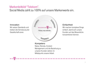 Markenleitbild “Telekom”.
Social Media zahlt zu 100% auf unsere Markenwerte ein.



Innovation                            ...
