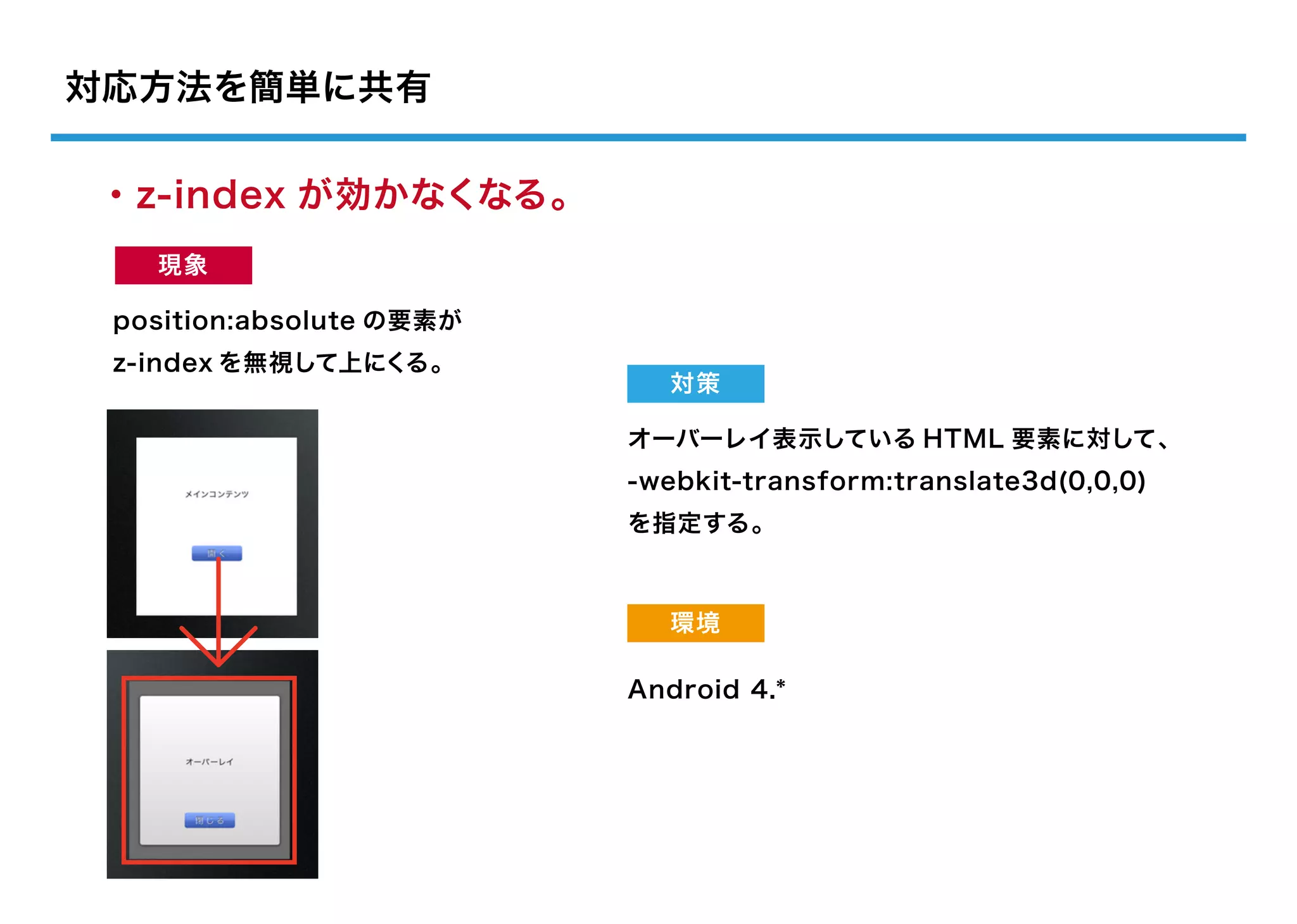対応方法を簡単に共有

・z-index が効かなくなる。
   現象

 position:absolute の要素が
 z-index を無視して上にくる。
                            対策

                          オーバーレイ表示している HTML 要素に対して、
                          -webkit-transform:translate3d(0,0,0)
                          を指定する。



                            環境

                          Android 4.*
 