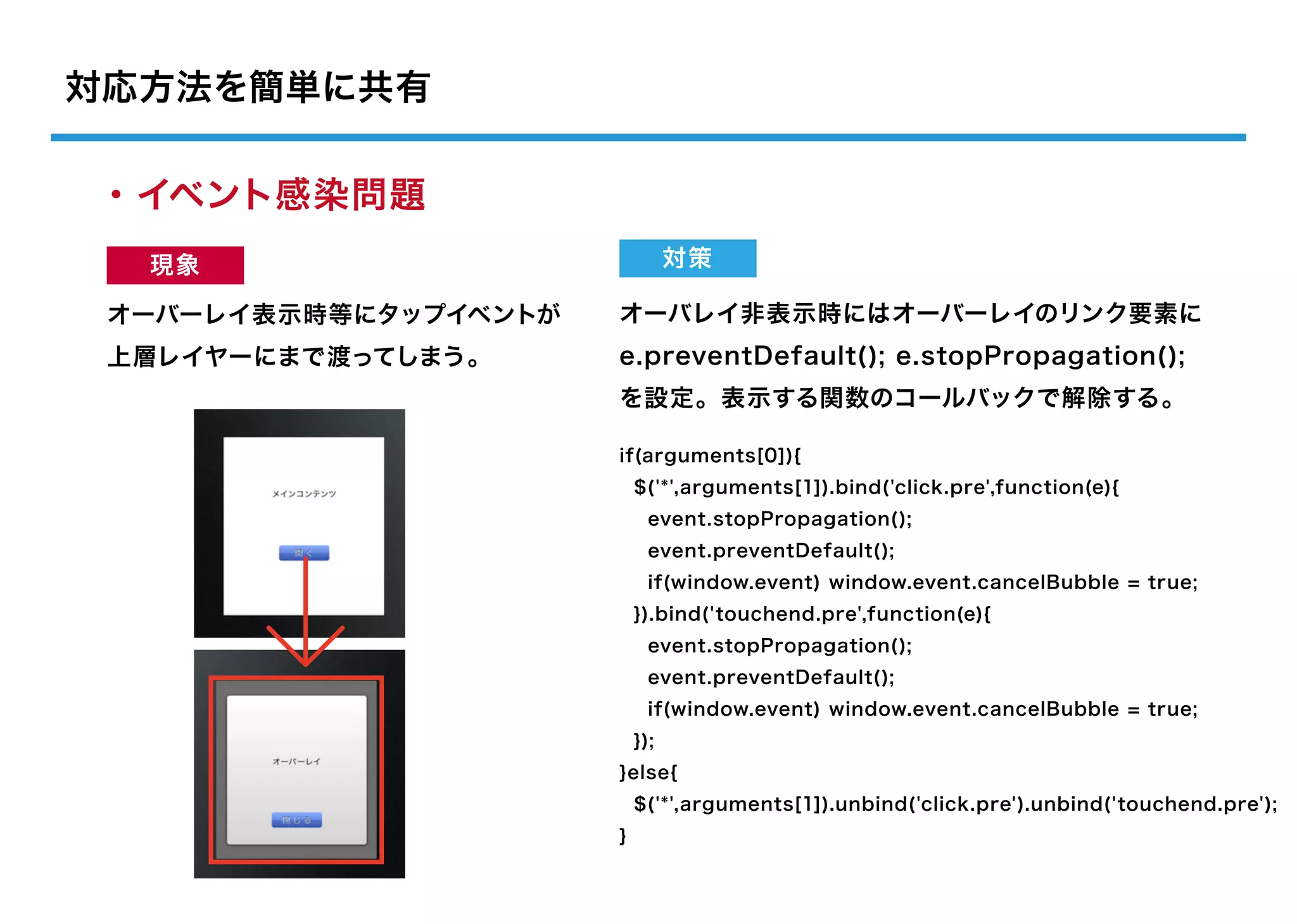 対応方法を簡単に共有

・イベント感染問題
  現象                             対策

 オーバーレイ表示時等にタップイベントが   オーバレイ非表示時にはオーバーレイのリンク要素に
 上層レイヤーにまで渡ってしまう。      e.preventDefault(); e.stopPropagation();
                       を設定。表示する関数のコールバックで解除する。

                       if(arguments[0]){
                           $('*',arguments[1]).bind('click.pre',function(e){
                             event.stopPropagation();
                             event.preventDefault();
                             if(window.event) window.event.cancelBubble = true;
                           }).bind('touchend.pre',function(e){
                             event.stopPropagation();
                             event.preventDefault();
                             if(window.event) window.event.cancelBubble = true;
                           });
                       }else{
                           $('*',arguments[1]).unbind('click.pre').unbind('touchend.pre');
                       }
 