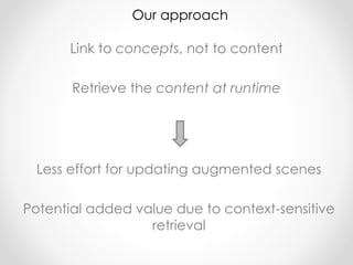 Link to concepts, not to content
Retrieve the content at runtime
Our approach
Less effort for updating augmented scenes
Po...