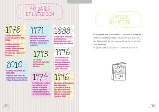 SOMMAIRE




                               40 DATES
                             DE L’ÉDITION
                                                                                                                    L’AMOUR
                                                                                                                   DU MÉTIER
1978                             1971                         1888                                En quarante ans d’existence, l’Asfored a formé de
Création du brevet de            Opération Elf-Le Livre       Joseph Gibert, professeur
technicien supérieur (BTS)       de poche (l’achat de                                             nombreux professionnels. Voici quelques portraits
                                                              de lettres devenu
Édition.                         60 litres d’essence donne    bouquiniste, ouvre une              qui témoignent de la richesse et de la variété de
                                 droit à un volume de la      librairie quai Saint-Michel
L’Asfored participe à                                                                             leur parcours…
                                 collection)
la mise en place du
                                                                                                  Un point commun les réunit : l’amour du métier.
diplôme d’État et propose


                                                               1996
immédiatement la


                                    1793
formation qui y prépare en
deux ans.
                                                               La bibliothèque de
                                    Loi Lakanal                recherche du site


 2010
                                    confirmant le principe     François-Mitterrand
                                    de la propriété            de la Bibliothèque
                                    littéraire                 nationale de France
                                                               (BnF) est ouverte.
 L’Asfored est certifiée ISO
 9001-2008.


                                    1974 1996
 Signature d’un accord de
 coopération avec l’université
 d’Alger-II-Bouzaréah à Paris
                                    La FNAC, créée en 1954,   Lancement de Zazieweb.fr,
                                                                              ­
                                    ouvre à Paris, rue de     site indépendant
                                    Rennes, un magasin        d’actualité du livre, le
                                    avec un rayon livres      plus ancien et le plus
                                    (100 000 titres et 20 %   important réseau social
                                    de remise systématique)   littéraire francophone
                                                              (fermé en 2009)




42                                                                                                                                                    43
 