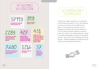 SOMMAIRE




                           40 CHIFFRES
                           DE L’ÉDITION
                                                                                                           DES PARTENAIRES
                                                                                                            HISTORIQUES

               57 993 898                         jours de formation
                                                                                                     L’Asfored est, depuis quarante ans, un partenaire

               professionnels formés par          réalisés en 2012                                   incontournable des acteurs du livre. Ses formations
               l’Asfored depuis 1972
                                                                                                     initiales et continues sont les références du

                                                                                                     secteur. Cette relation de confiance, nourrie

                                                                                                     d’échanges au quotidien avec tous les métiers du



    2 283                          427                          451                                  livre et toutes les maisons d’édition, quels que

                                                                                                     soient leur taille ou leur domaine éditorial, permet
                                                                millions de livres                   à l’Asfored de développer une expertise unanimement
    nouveautés et nouvelles        millions d’euros             vendus par les éditeurs
    éditions publiées par          de droits d’auteur           en 2011 (620 millions                reconnue. Forte d’une vision stratégique sans cesse
    L’Harmattan en 2010            versés par les éditeurs      d’exemplaires produits               affinée, l’Asfored accompagne les professionnels de
    (Électre)                      français en 2011 (SNE)       par 268 maisons
                                                                d’édition (SNE))                     l’édition au plus près de leurs besoins.




    7 630                             1 216                            57
    exemplaires : tirage moyen        musées en France en              millions de
    d’un livre (9 632 pour un         2011 (MCC)                       visiteurs dans
    roman) en 2011                                                     les musées en
                                                                       2010 (MCC)




8                                                                                                                                                           9
 