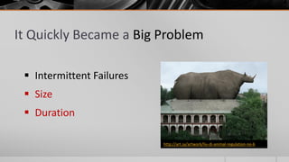 It Quickly Became a Big Problem

  Intermittent Failures
  Size
  Duration

                           http://art.sy/artwork/liu-di-animal-regulation-no-6
 