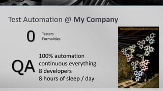 Test Automation @ My Company

    0
                                 http://art.sy/artwork/conrad-shawcross-chord

         Testers
         Formalities



        100% automation

QA      continuous everything
        8 developers
        8 hours of sleep / day
 