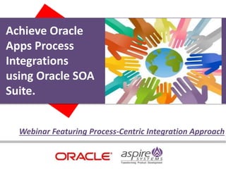 Webinar Featuring Process-Centric Integration Approach
Achieve Oracle
Apps Process
Integrations
using Oracle SOA
Suite.
 